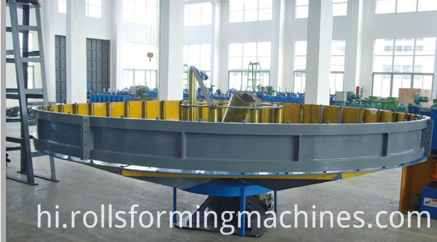 सामग्री भंडार material storage